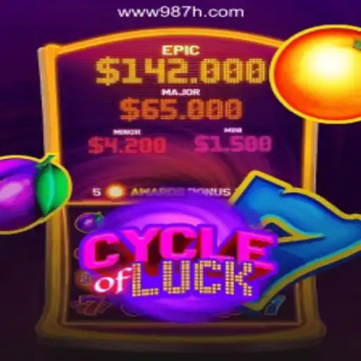 Discover the Thrills of CycleofLuck at 987H.COM: The Leading Official Slots in Brasil